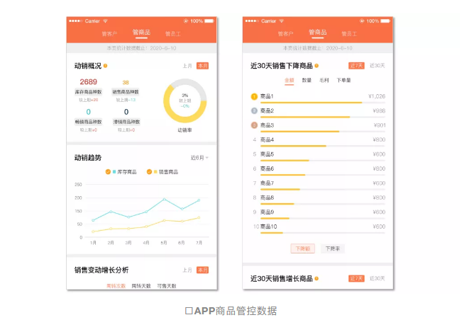 仓库管理